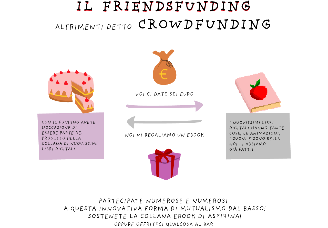 friendfunding